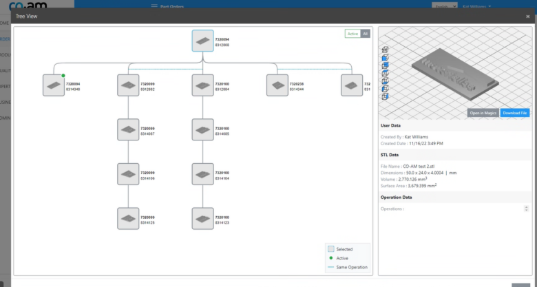Screenshot of Materialise Magic's CO-AM revision tree.